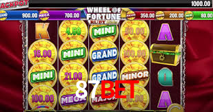 Crash Games Strategies 87bet
